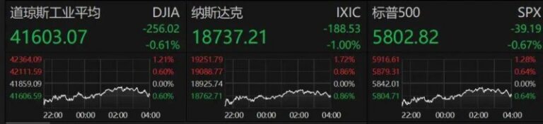 富拓外汇官方网站理财新手不要轻易尝试EA智慧交易平台的优缺点揭秘
